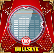 PREDIKSI TOGEL BULLSEYE 09 JUN 2025 LEXUSTOTO