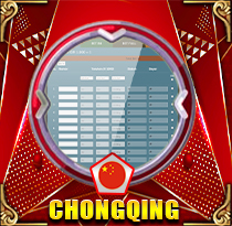 PREDIKSI TOGEL CHONGQING 08 JUN 2025 LEXUSTOTO