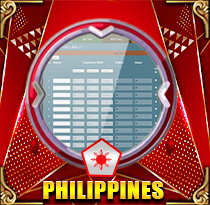 PREDIKSI TOGEL PHILIPPINES 08 JUN 2025 LEXUSTOTO