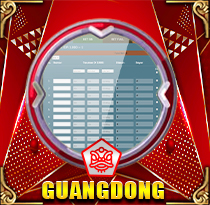 PREDIKSI TOGEL GUANGDONG 08 JUN 2025 LEXUSTOTO