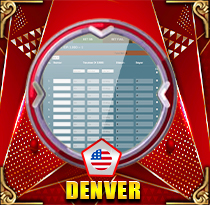 PREDIKSI TOGEL DENVER 07 JUN 2025 LEXUSTOTO