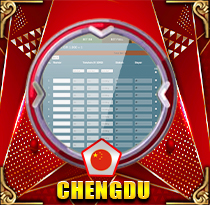 PREDIKSI TOGEL CHENGDU 08 JUN 2025 LEXUSTOTO