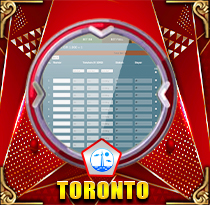 PREDIKSI TOGEL TORONTO 08 JUN 2025 LEXUSTOTO