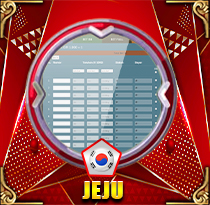 PREDIKSI TOGEL JEJU-LOTTO 08 JUN 2025 LEXUSTOTO