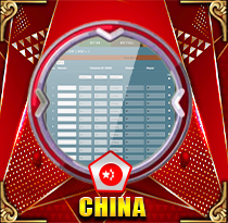 PREDIKSI TOGEL CHINA 08 JUN 2025 LEXUSTOTO