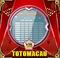 PREDIKSI TOGEL TOTOMACAU-4D-P6 07 JUN 2025 LEXUSTOTO