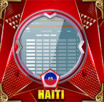 PREDIKSI TOGEL HAITI 08 JUN 2025 LEXUSTOTO