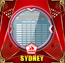 PREDIKSI TOGEL SYDNEY 09 JUN 2025 LEXUSTOTO
